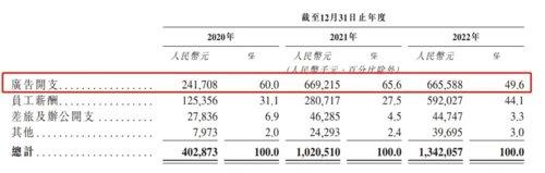 快速通过，港股白酒第一股来了！